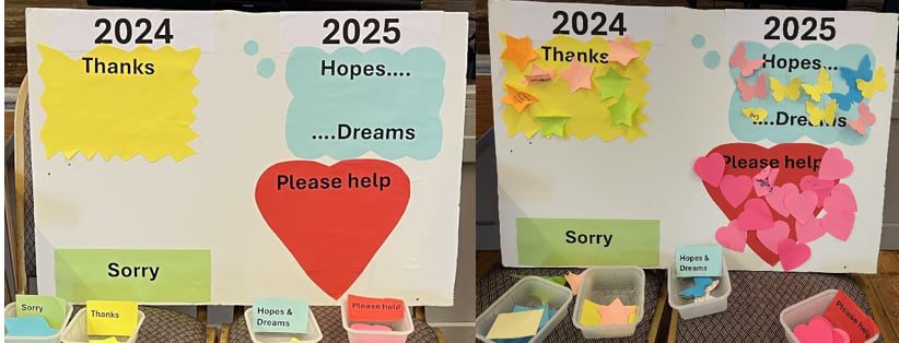 hope and dreams